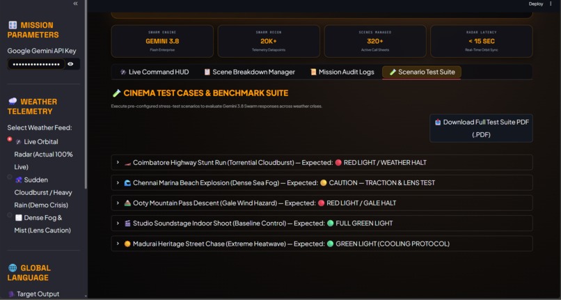 CrisisShift OS — Autonomous Cinema Command – screenshot 13
