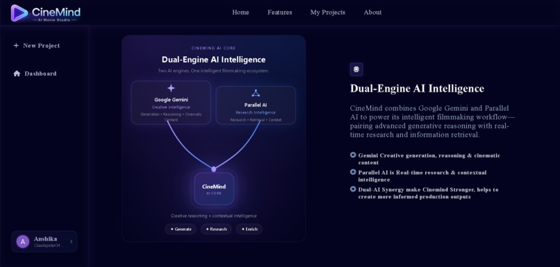 CineMind — AI-Powered Agentic Movie Studio – screenshot 3