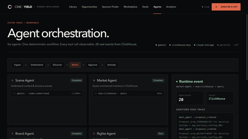 CINEYIELD (THE GOOGLE ADS OF FILM & TV) – screenshot 5