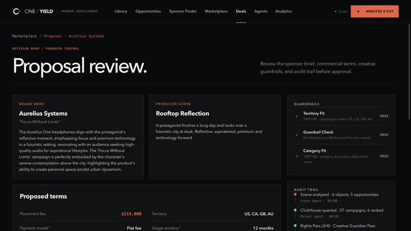 CINEYIELD (THE GOOGLE ADS OF FILM & TV) – screenshot 4