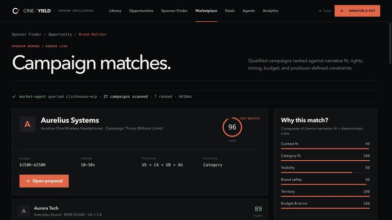 CINEYIELD (THE GOOGLE ADS OF FILM & TV) – screenshot 3