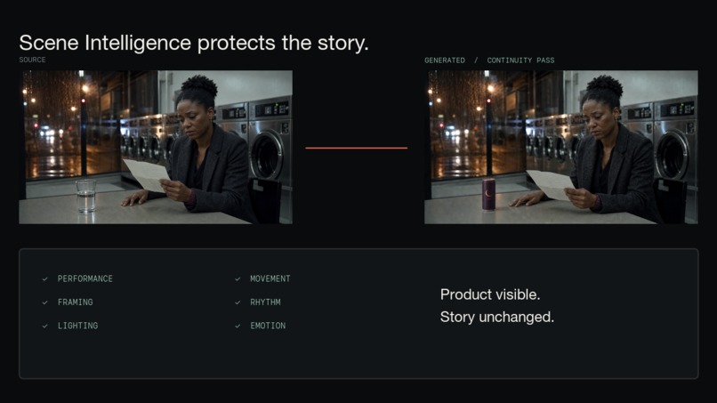 CINEYIELD (THE GOOGLE ADS OF FILM & TV) – screenshot 10