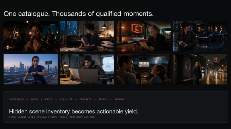 CINEYIELD (THE GOOGLE ADS OF FILM & TV) – screenshot 13