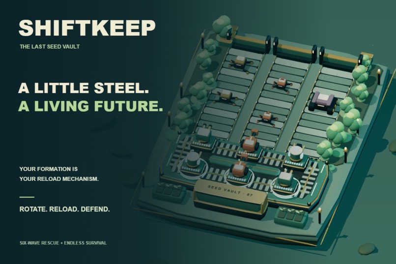 SHIFTKEEP – screenshot 5