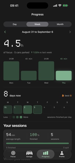 Focus Garage: Pomodoro Timer – screenshot 2