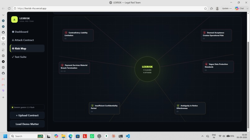 LEXRISK – screenshot 4