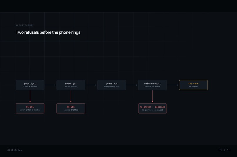CounterCall – screenshot 5