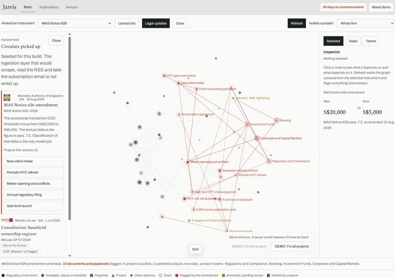 Jarvis Protocol  – screenshot 1