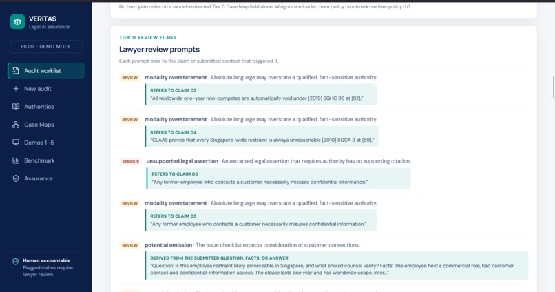 Veritas – screenshot 1