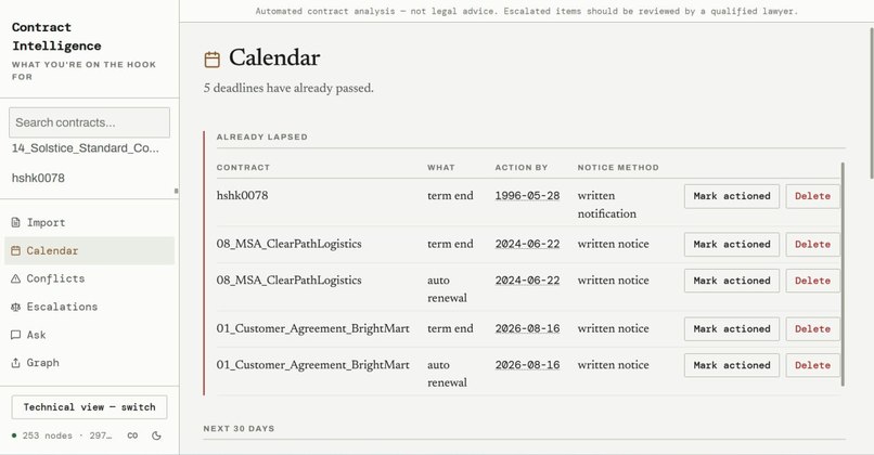AIRES – screenshot 7