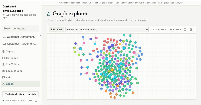 AIRES – screenshot 10