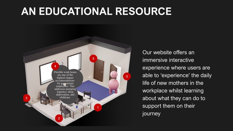 The Postpartum Bridge (Team 21 - Reset Group) – screenshot 4