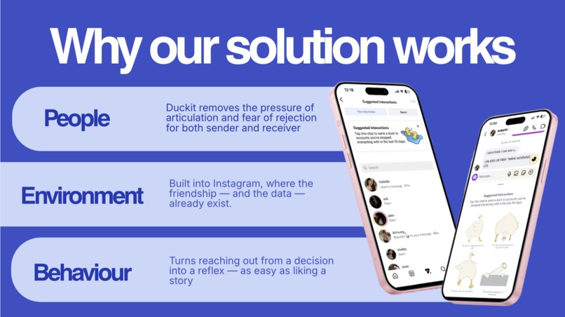 DuckIt! – screenshot 3