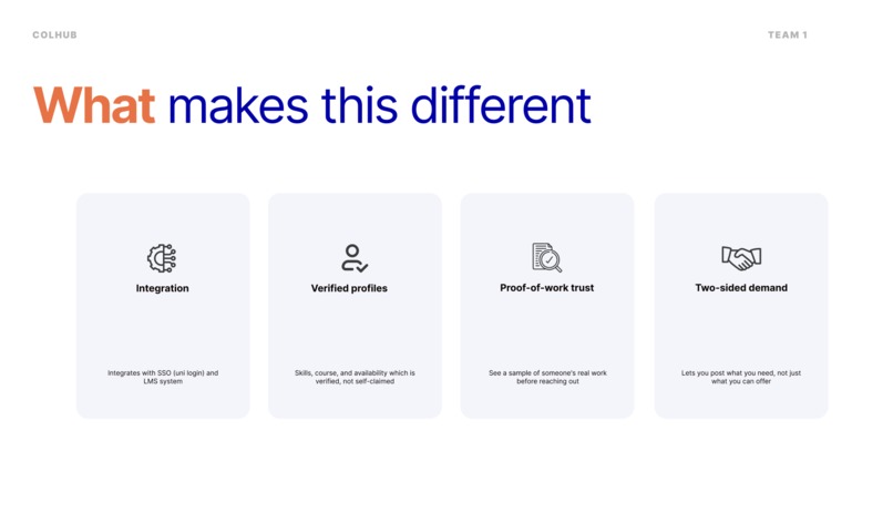 ColHub | Team 1 - Misha, Varun, Vibhuti, Dhiraj – screenshot 11
