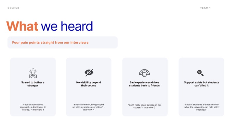 ColHub | Team 1 - Misha, Varun, Vibhuti, Dhiraj – screenshot 3