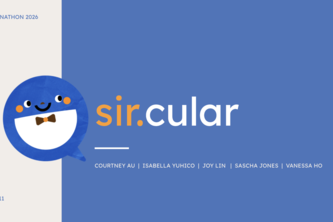 Sir.cular
