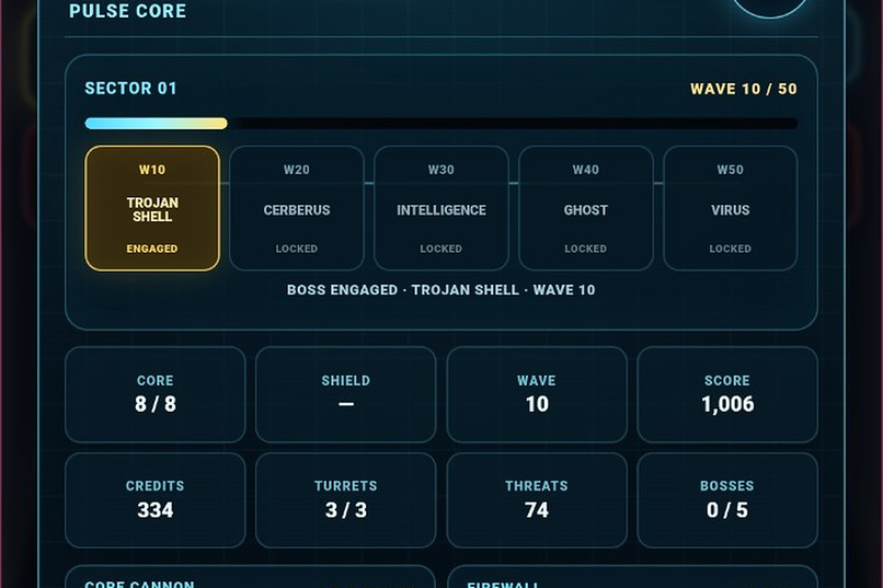 CYBER SENTRY – screenshot 5