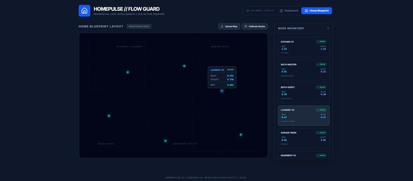 Fluvia – screenshot 2