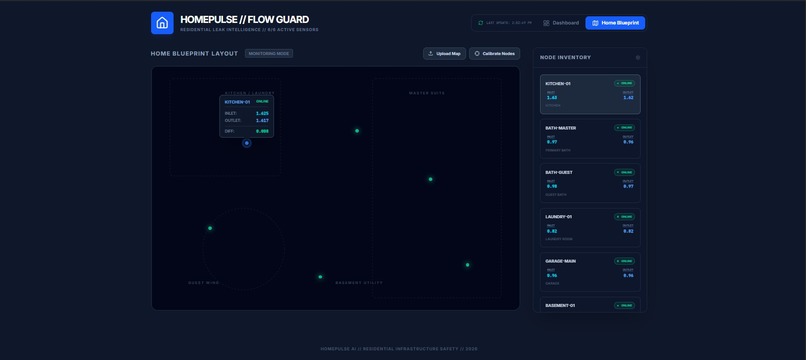 Fluvia – screenshot 5