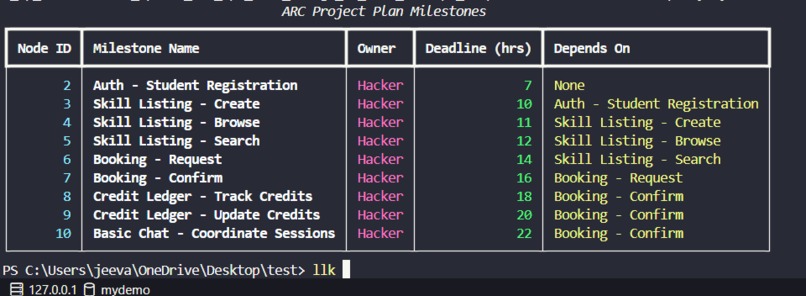 ARC - Autonomous Reasoning CLI – screenshot 2
