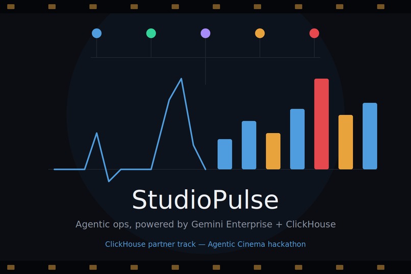 StudioPulse — Autonomous Ops Room – screenshot 1