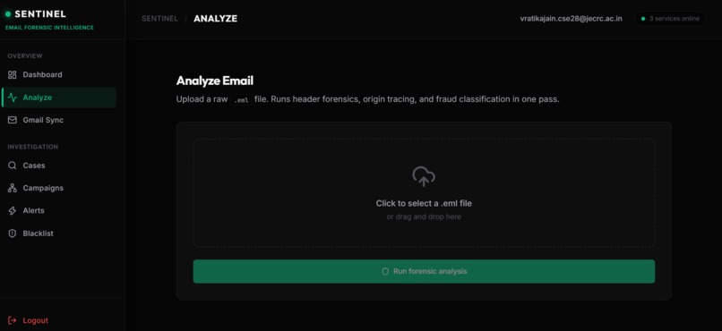AI Email threat Detection,GeoLocation and Forensic Platform – screenshot 3