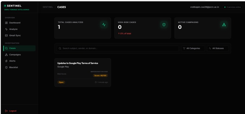AI Email threat Detection,GeoLocation and Forensic Platform – screenshot 7