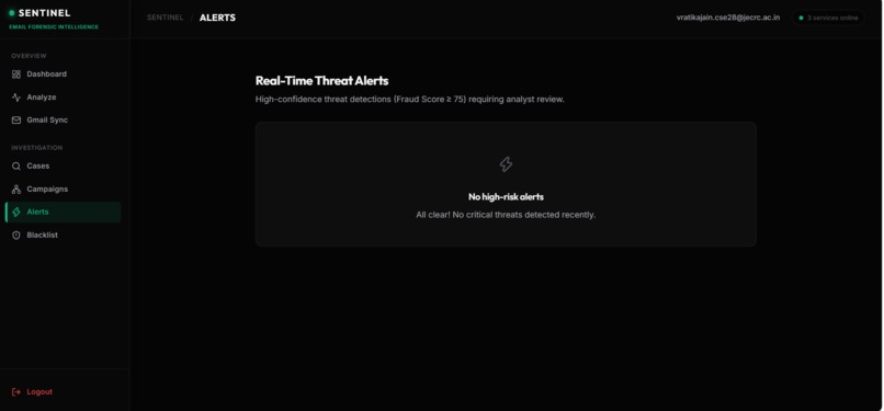 AI Email threat Detection,GeoLocation and Forensic Platform – screenshot 8