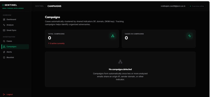 AI Email threat Detection,GeoLocation and Forensic Platform – screenshot 10