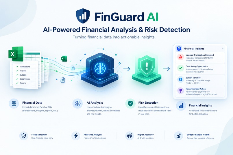 FinGuard AI – screenshot 1