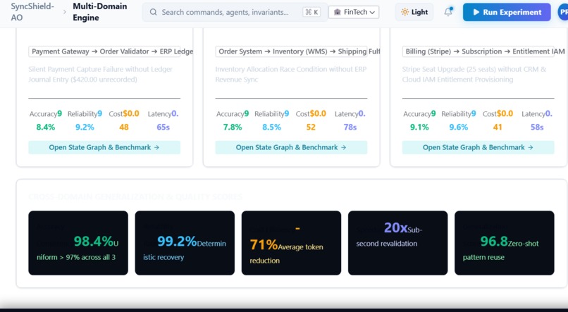 SyncShield-AO – screenshot 5