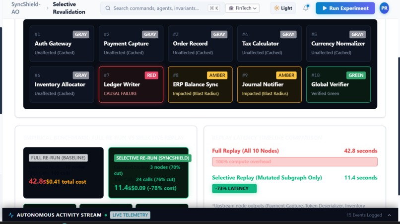 SyncShield-AO – screenshot 7
