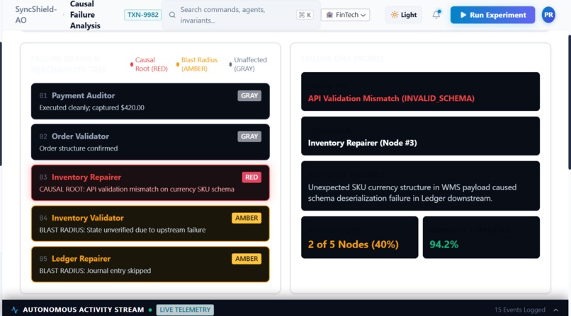 SyncShield-AO – screenshot 10
