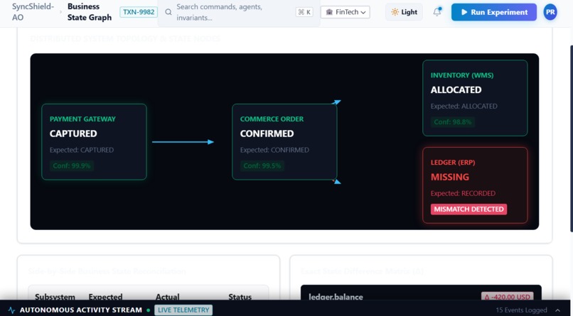 SyncShield-AO – screenshot 12