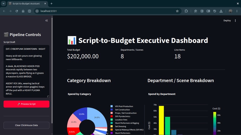 Script-to-Budget Executive Assistant – screenshot 4