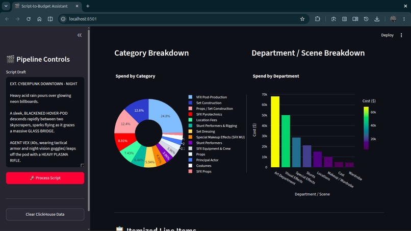 Script-to-Budget Executive Assistant – screenshot 5