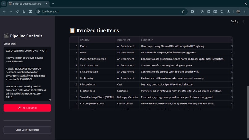 Script-to-Budget Executive Assistant – screenshot 6