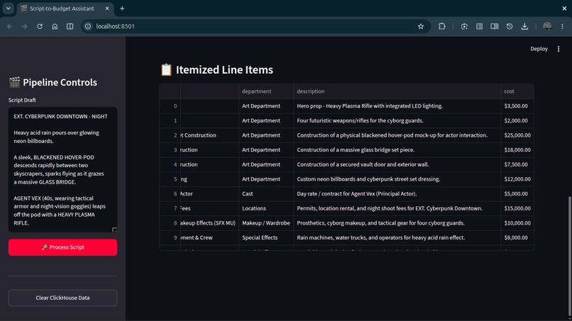 Script-to-Budget Executive Assistant – screenshot 7