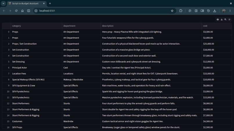 Script-to-Budget Executive Assistant – screenshot 10