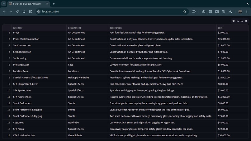 Script-to-Budget Executive Assistant – screenshot 11