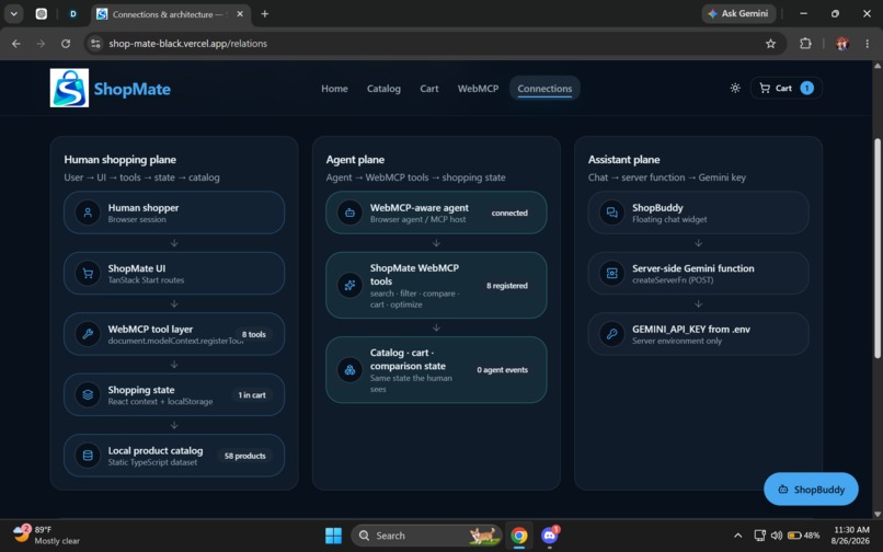 ShopMate -Platform – screenshot 6