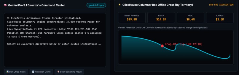 CineMatrix: Autonomous Studio BoxOffice & Stream Agent Intel – screenshot 2