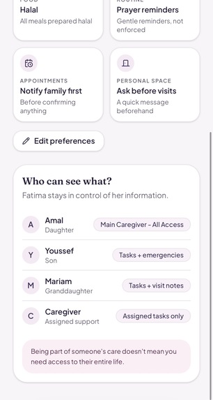 Amanah – screenshot 6