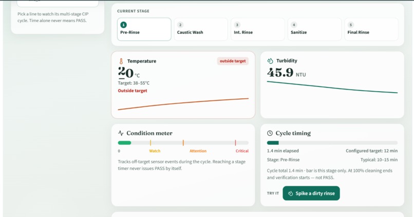 HalalTrace – screenshot 5