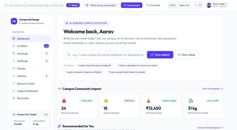 Campus Resource Exchange – screenshot 2