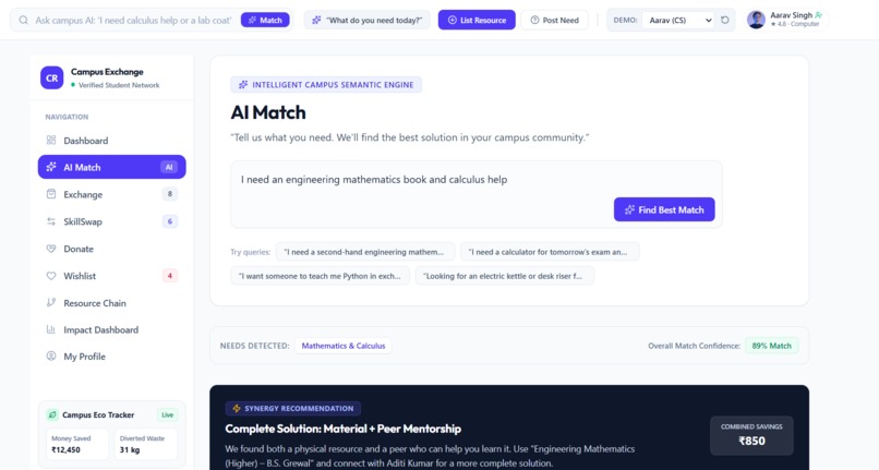 Campus Resource Exchange – screenshot 4