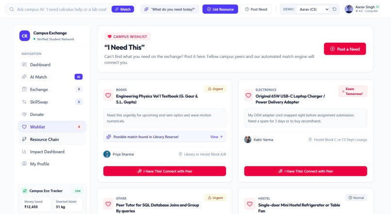 Campus Resource Exchange – screenshot 7