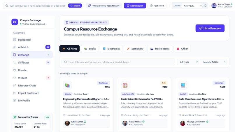 Campus Resource Exchange – screenshot 8