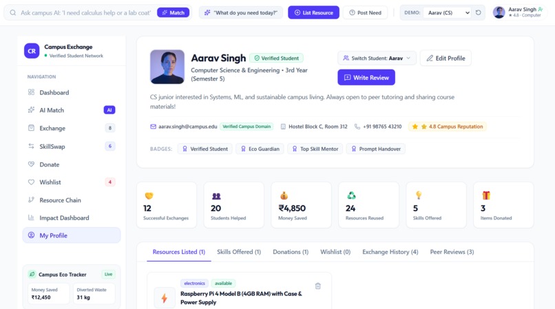 Campus Resource Exchange – screenshot 9