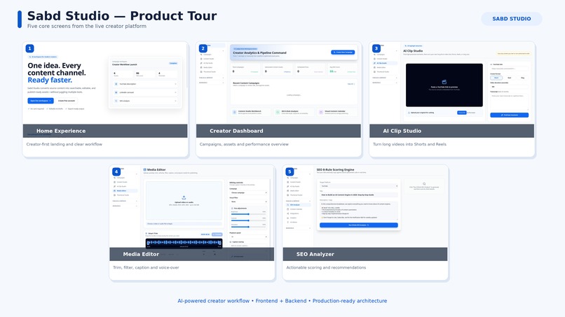 sabd studio – screenshot 2